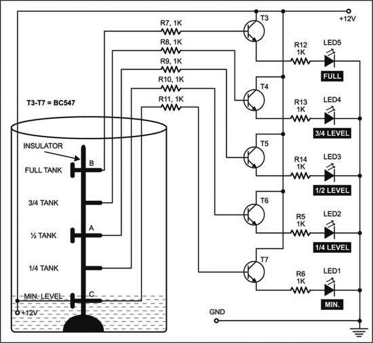 Rysunek 2. Sterownik automatycznej pompy wody: układ wskaźnikowy/monitorujący