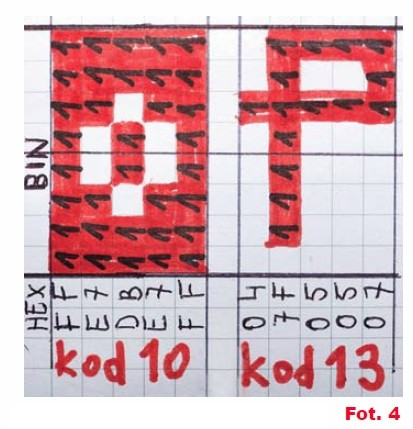 Fot.4 Wynik „ręcznego dekodowania” znaków o numerach 10 i 13