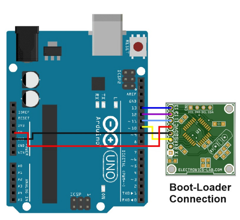 Schemat połączenia Arduino z płytką w celu wypalenia Boot-Loadera