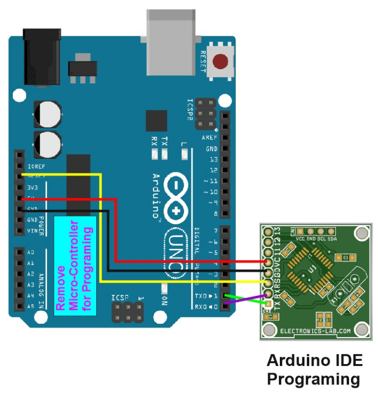 Schemat połączenia Arduino z płytką celem zaprogramowania