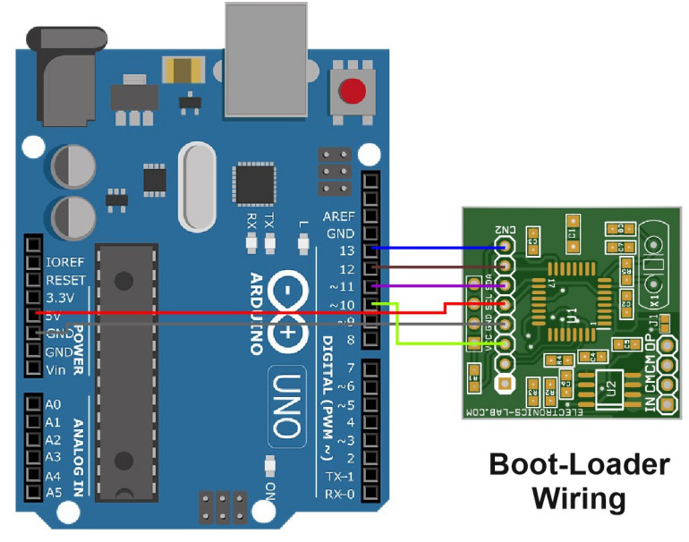 Schemat połączenia Arduino z płytką celem wypalenia Boot-Loadera