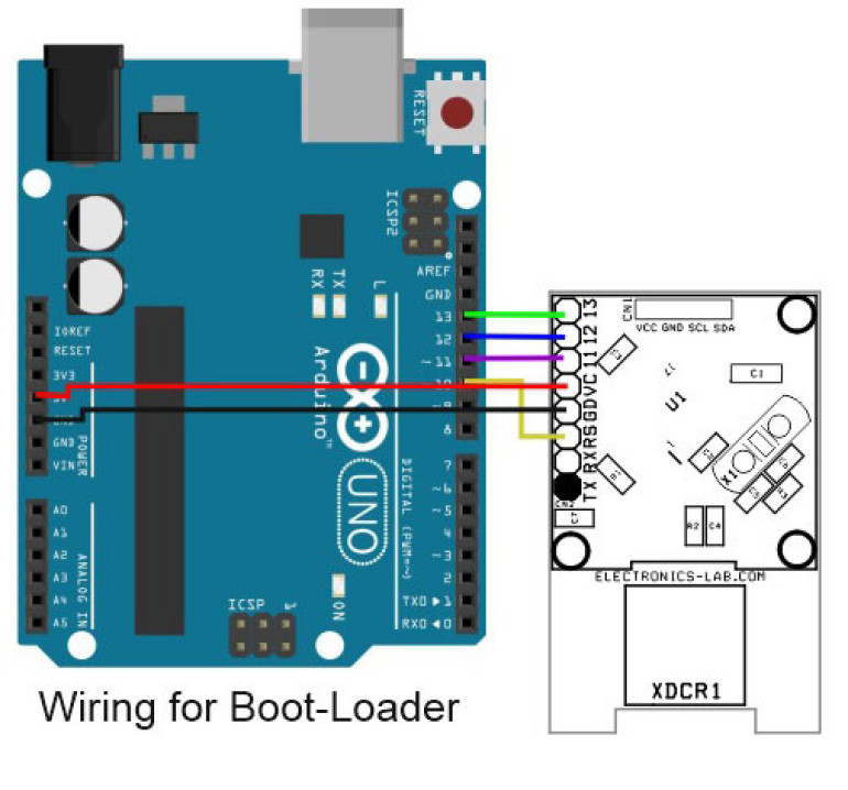 Schemat podłączenia układu do Arduino celem wgrania bootloadera