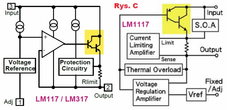 Rys.C LM117, LM317 vs LM1117 - klasyczny układ Darlingtona zastąpiono układem Sziklaiego