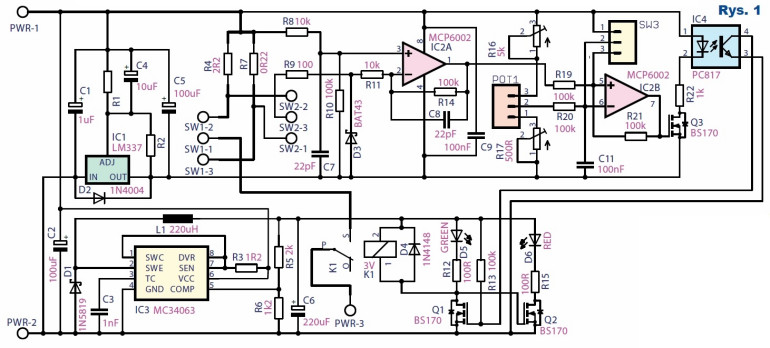 Rys.1 Automatyczny wyłącznik nadprądowy - schemat