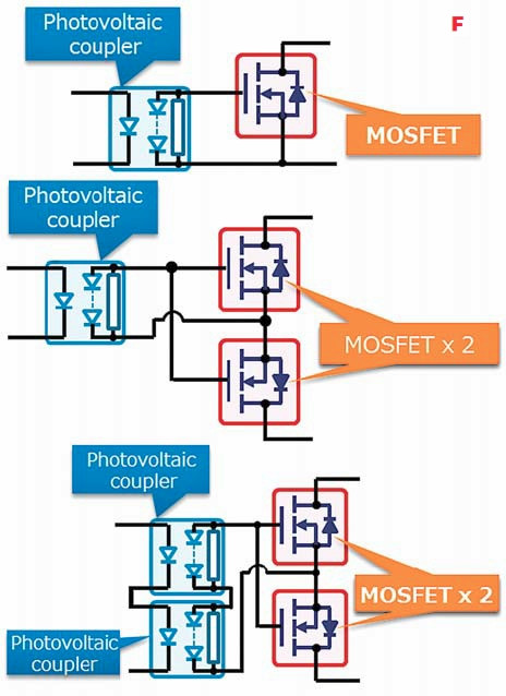 Rys.F Trzy sposoby wykorzystania transoptorów fotowoltaicznych