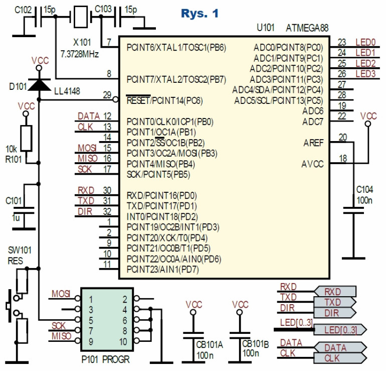 Rys.1 Układ pomiarowy bazujący na mikrokontrolerze - schemat jednostki centralnej