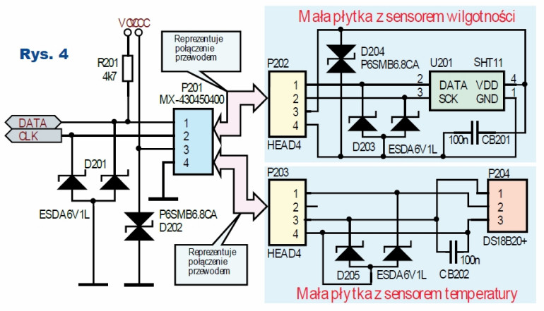 Rys.4 Połączenie mikrokontrolera z odpowiednimi sensorami - system automatyki domowej