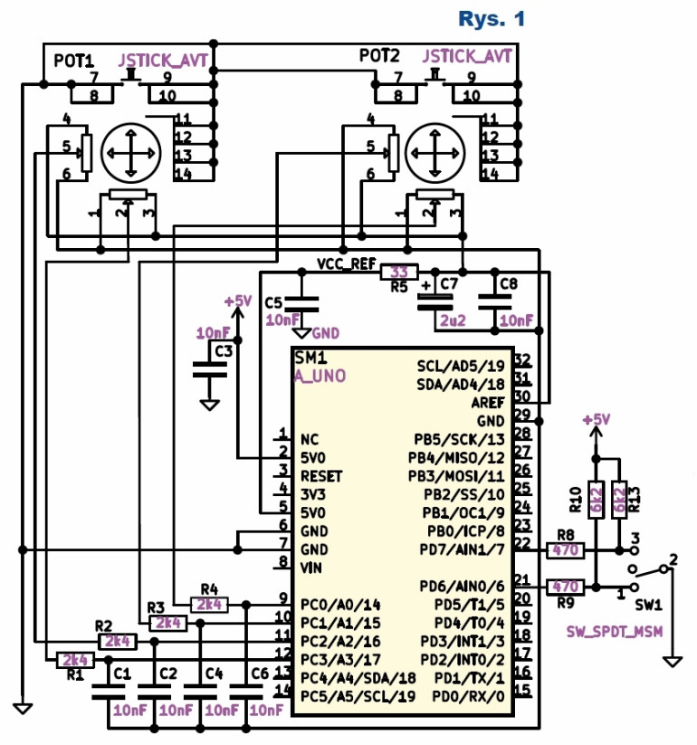 Rys.1 Schemat układu - symulator modelarski FMS