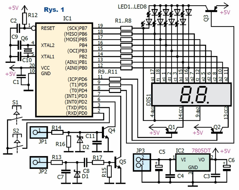 Rys.1 Schemat układu - cyfrowy prędkościomierz i LED-owy obrotomierz