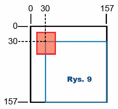 Rys.9 Sytuacja po wywołaniu funkcji „ofs( 30, 30 );”