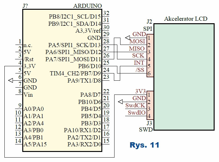 Rys.11 Schemat podłączenia akceleratora z ArduinoUNO