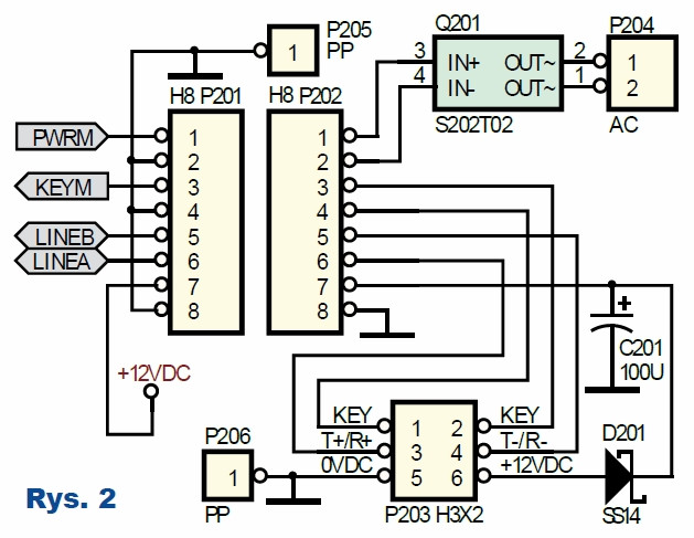 Rys.2 Infinity - moduł sterowania oświetleniem (schemat)