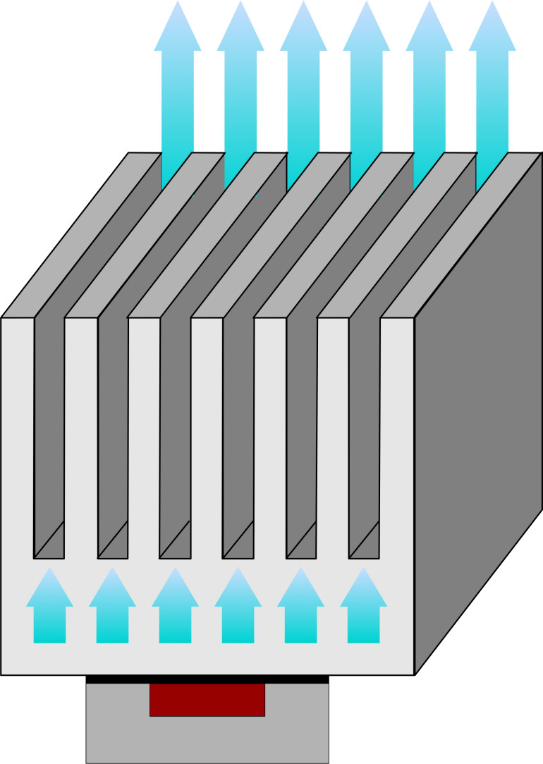 Zasada działania radiatora