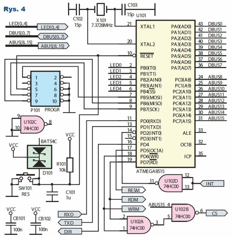 Rys.4 Schemat dedykowanego modułu – procesora konfiguracyjnego ( jednostka centralna)