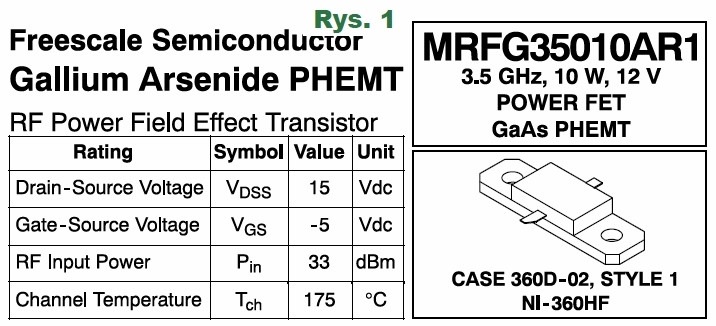 Rys.1 Tranzystor GaAs pHEMT - 10-watowy Freescale MRFG35010AR1