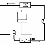 Automatyka/elektronika w systemach ogrzewania cz.7 - Jak pompa ciepła może wytwarzać ciepło z zimna?