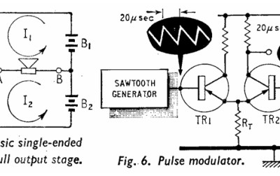 Wzmacniacze klasy D cz.1 - historia i podstawowa koncepcja działania (schematy)