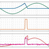 Detektor przejścia napięcia sieci przez zero - Jaka jest przypuszczalna długość impulsu wyjściowego?