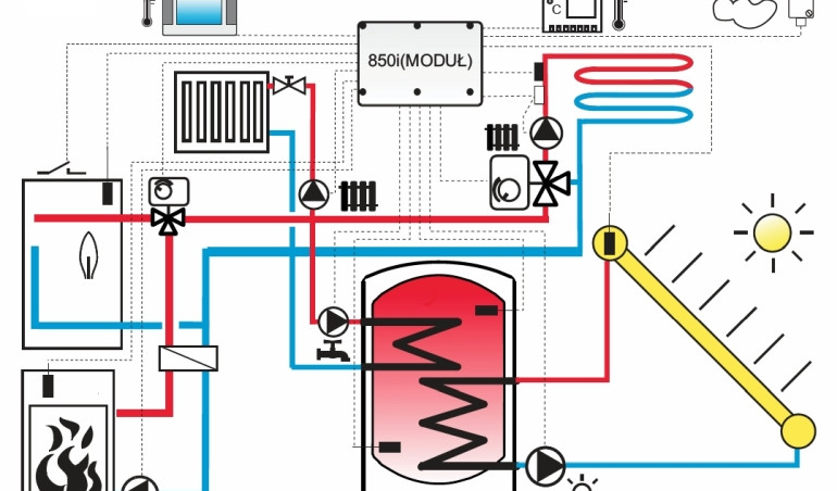 Automatyka/elektronika w systemach ogrzewania cz.5 - Praktyczna realizacja instalacji