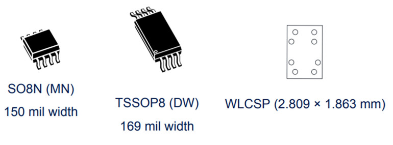 Obudowy pamięci M95M04-DR
