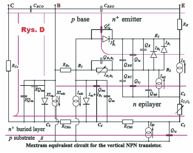 Rys.D Model tranzystora(Philips) Mextram