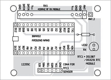 Rysunek 7. Rozmieszczenie elementów na płytce PCB z rysunku 6