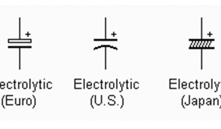 Co kraj to inne oznaczenie kondensatora elektrolitycznego, szczególnie w Japonii