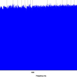 Prosty, tani generator szumu białego