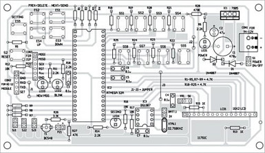 Rysunek 2. Układ płytki drukowanej dla komunikatora grupowego
