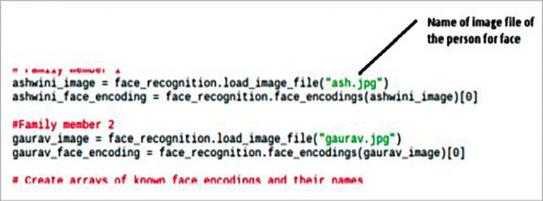 Rysunek 5. Imiona znanych osób zawarte w kodzie