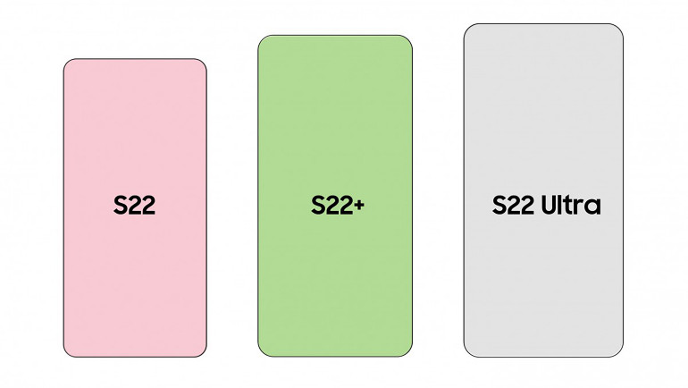 Porównanie wymiarów smartfonów (od lewej): Galaxy S22, Galaxy S22+ i Galaxy S22 Ultra