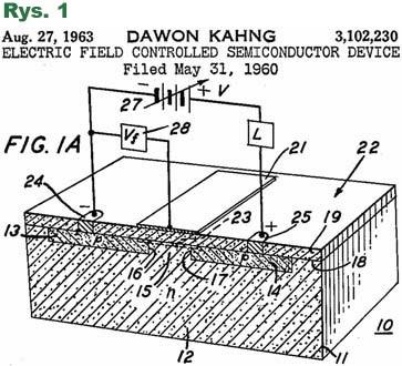 Rys.1 MOSFET - fragment zgłoszenia patentowego z roku 1960
