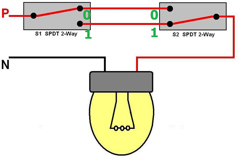 „Klasyczny” układ dwóch wyłączników schodowych