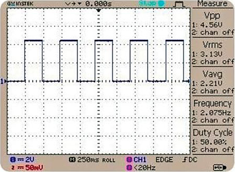 Rysunek 2. Zatrzask oscyloskopu (patrz tekst)