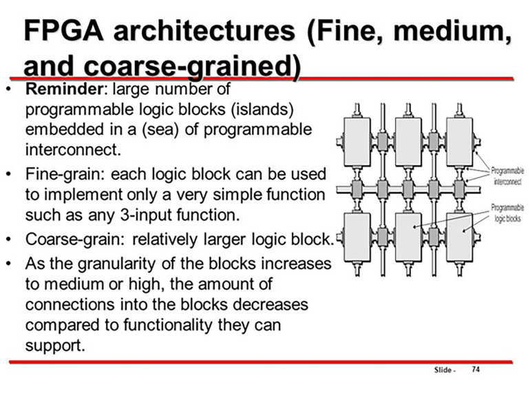 Układy FPGA „coarse-grained” i „fine-grained”