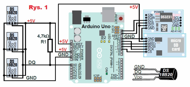 Rys.1 Arduino z czujnikiem DS18B20 - układ połączeń