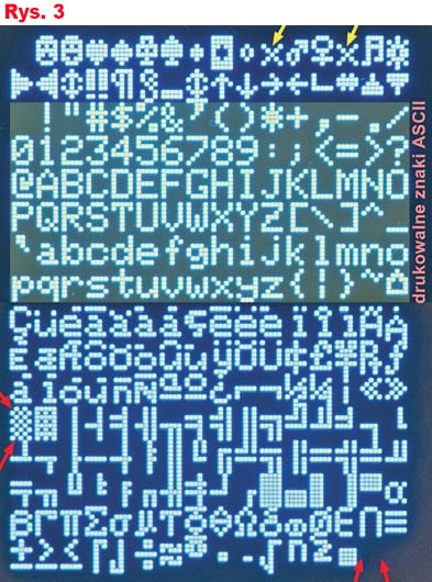 Rys.3 Znaki zawarte w foncie podstawowym z pliku glcdfont.c biblioteki Adafruit GFX