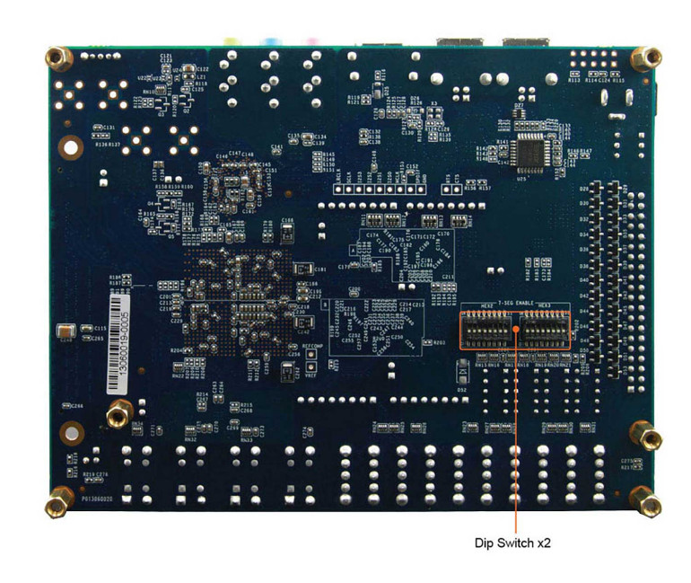 Opis złączy Cyclone V GX Starter KIt