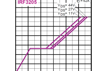 Tranzystory: Sterowanie MOSFET-ami cz.5 - czasy przełączania i gate charge