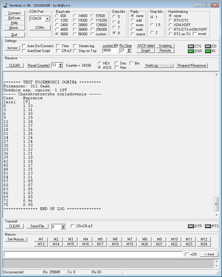 Rys.8 Zrzut ekranu po zakończeniu pomiaru pojemności ogniwa