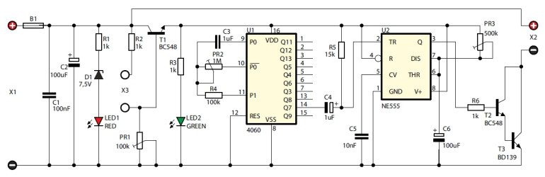 Rys.1 Schemat ideowy - strach na szpaki
