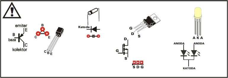 Elementy z wykrzyknikiem
