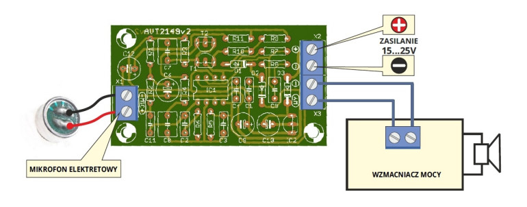 Rys.3 Przedwzmacniacz z automatyką ARW - rysunek