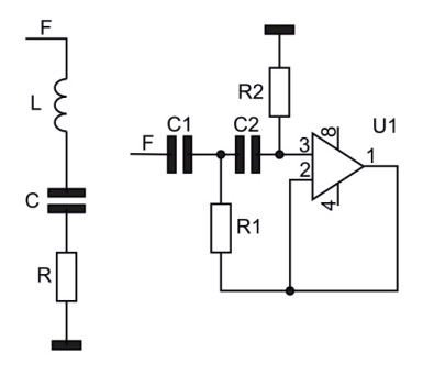 Rysunek 1. Schemat żyratora