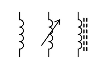 Rysunek 1. Symbole elektryczne popularnych elementów indukcyjnych