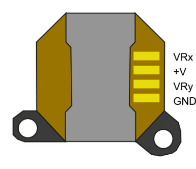 Rysunek 2. Joystick przesuwny wyprowadzenia sygnałów