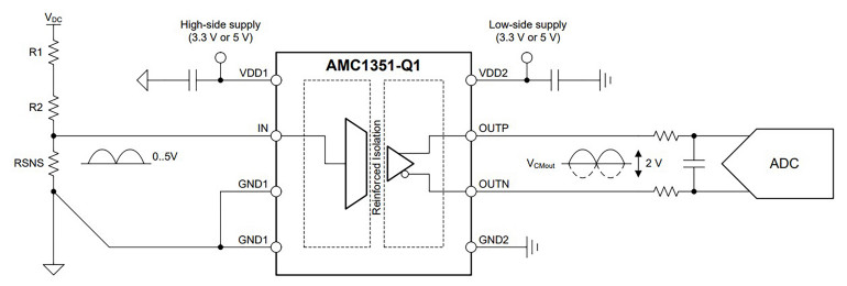 Typowa aplikacja układu AMC1351-Q1