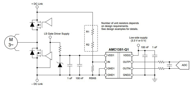 Przykładowa aplikacja układu AMC1351-Q1 w falowniku