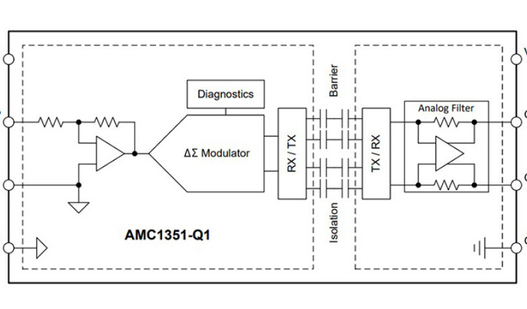 AMC1351-Q1: Izolowany wzmacniacz o wzmocnionej izolacji dla przemysłu motoryzacyjnego od Texas Instruments