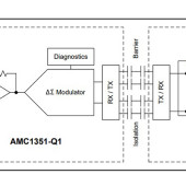 AMC1351-Q1: Izolowany wzmacniacz o wzmocnionej izolacji dla przemysłu motoryzacyjnego od Texas Instruments
